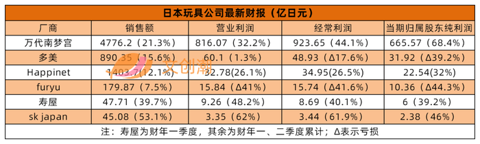 管家婆马报图今晚