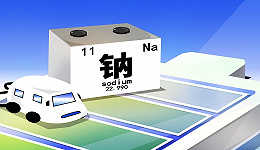 中科海钠董事长胡勇胜：钠离子电池产业链已初步形成