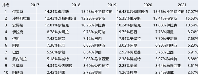 管家婆马报图今晚