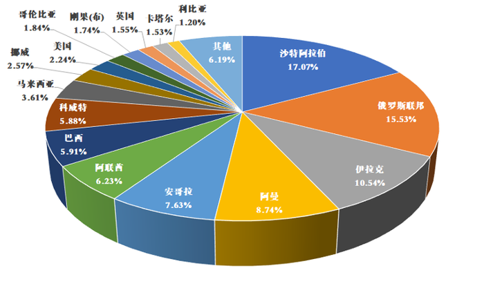 管家婆马报图今晚