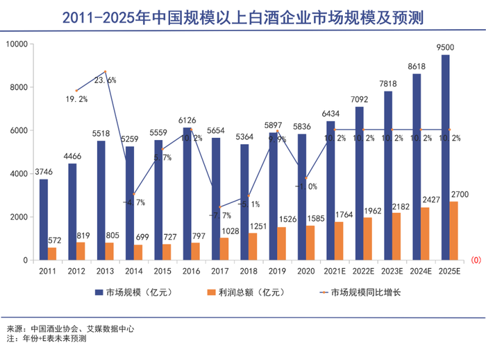 管家婆马报图今晚