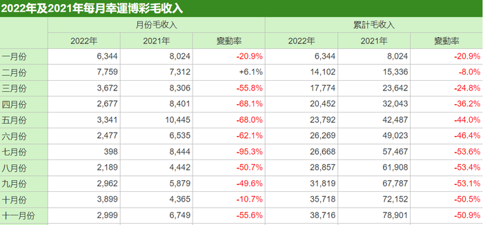 管家婆马报图今晚