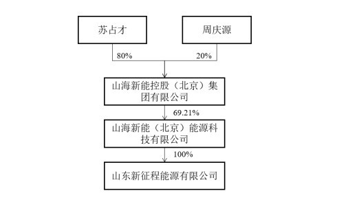 管家婆马报图今晚