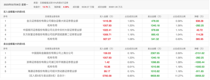 管家婆马报图今晚