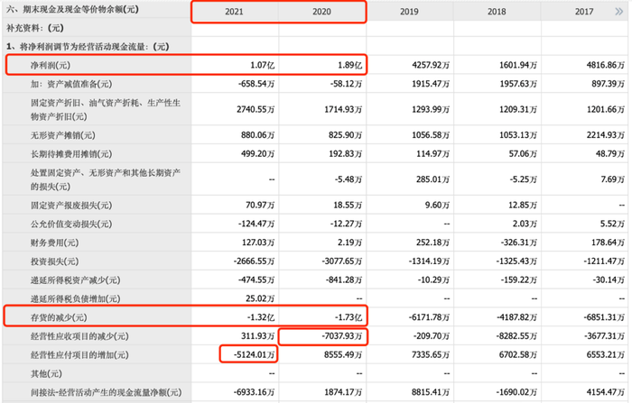 管家婆马报图今晚