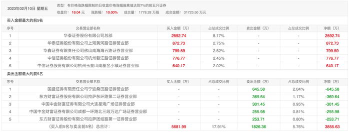 管家婆马报图今晚