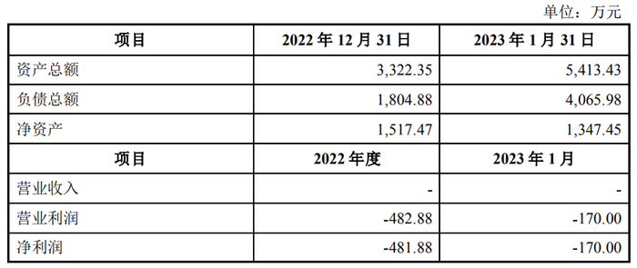 管家婆马报图今晚