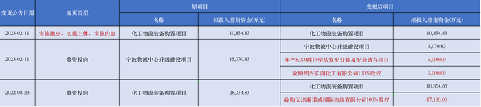 管家婆马报图今晚