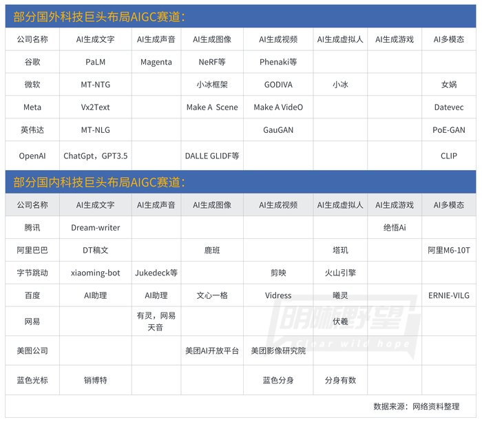 管家婆马报图今晚