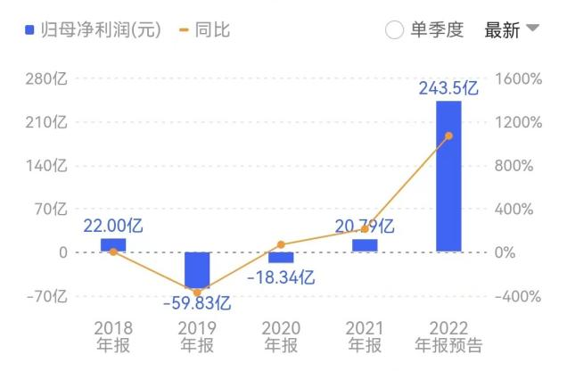 管家婆马报图今晚