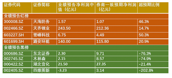 管家婆马报图今晚