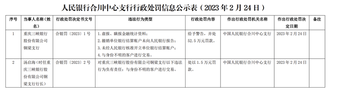 管家婆马报图今晚