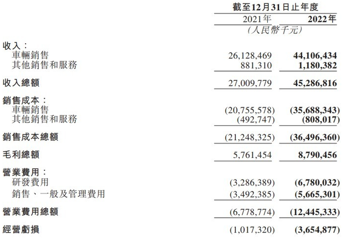 管家婆马报图今晚