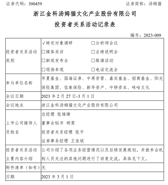 汤姆猫当上ChatGPT见识股：机构扎堆调研，股价刷出一年新高，计划募资