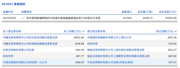 管家婆马报图今晚