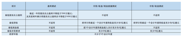 管家婆马报图今晚