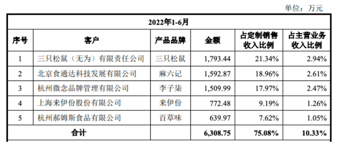 管家婆马报图今晚