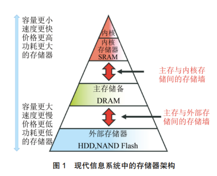 管家婆马报图今晚