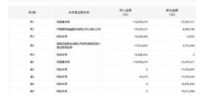 东阿阿胶“换帅”灰尘落定：华润系全面掌控，重心向济南转移