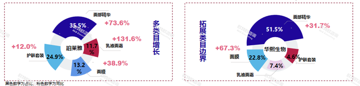 管家婆马报图今晚