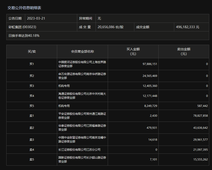 管家婆马报图今晚