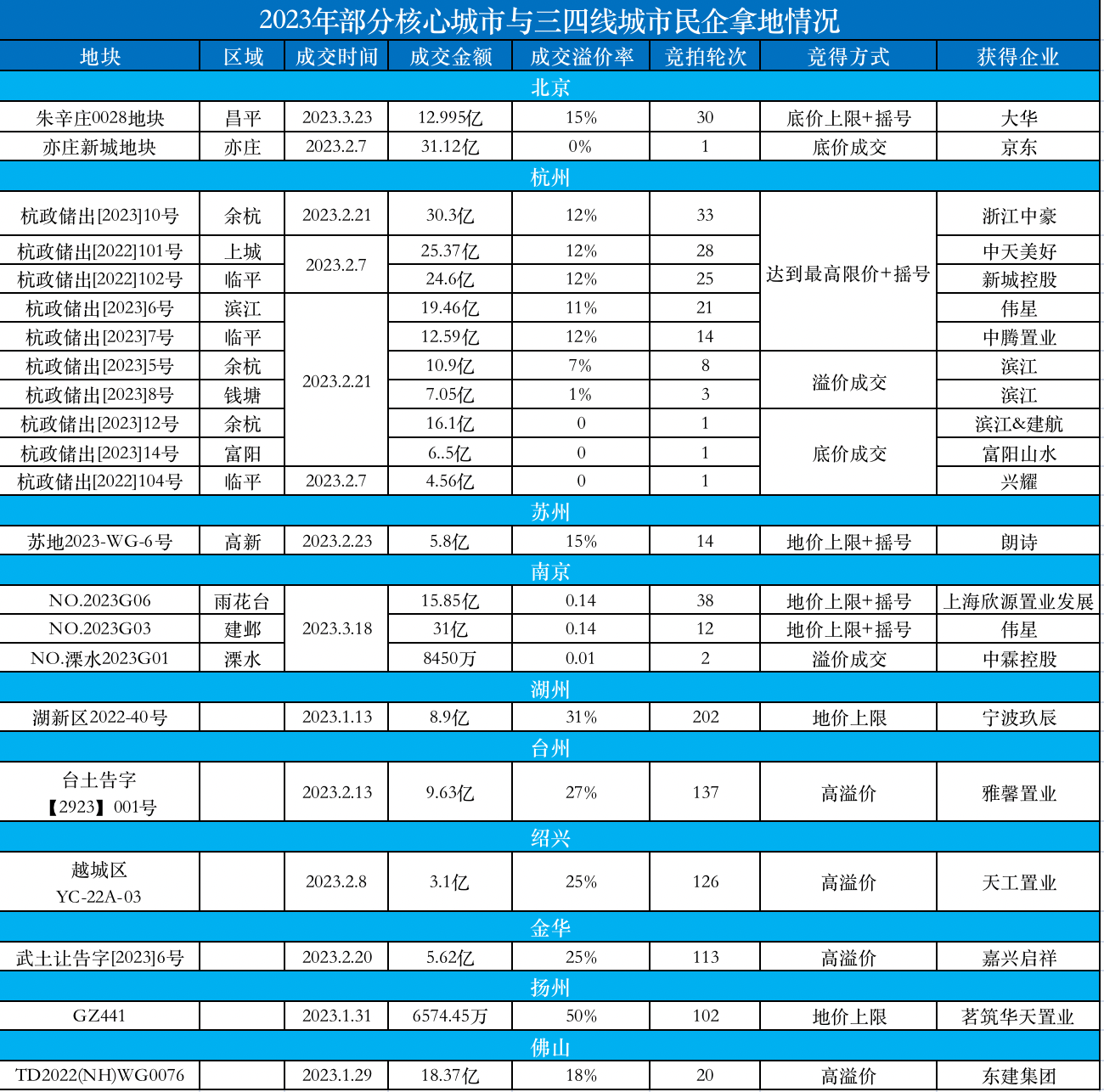 管家婆马报图今晚