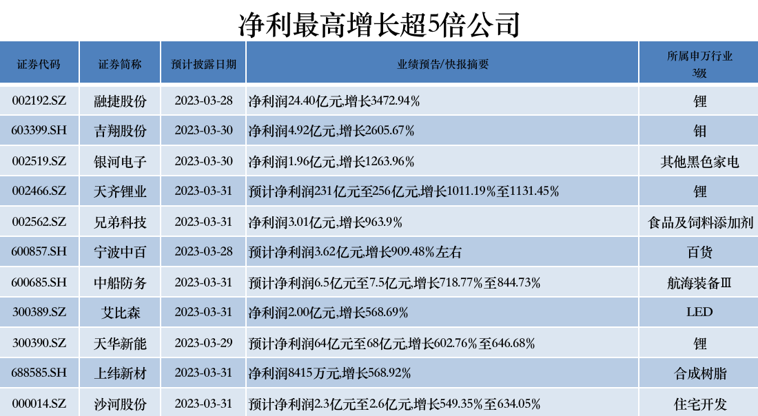 管家婆马报图今晚