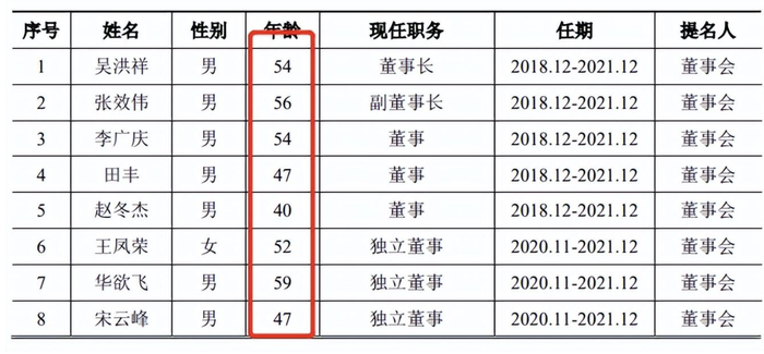 管家婆马报图今晚