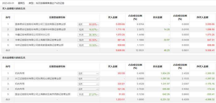 管家婆马报图今晚