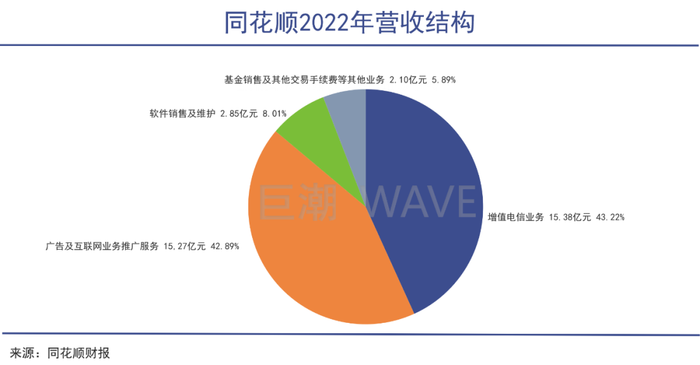 管家婆马报图今晚