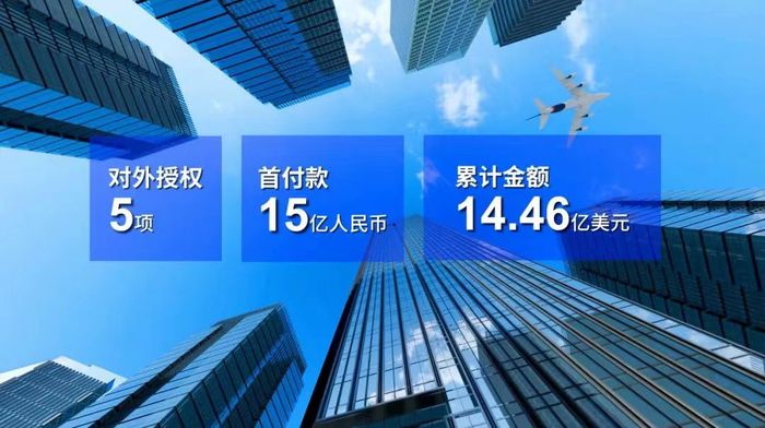 复宏汉霖2022年收入超32亿元，生物类似药创新药双轮驱动，汉利康、汉曲优迈入超十亿俱乐部