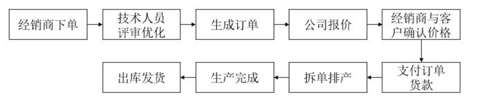 管家婆马报图今晚