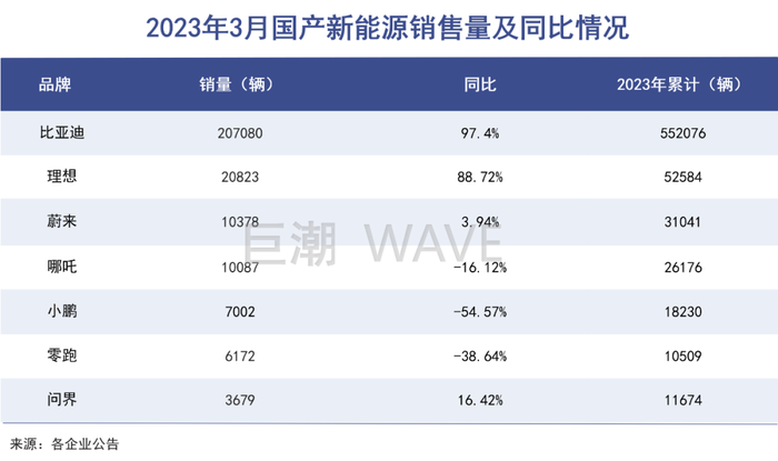 管家婆马报图今晚