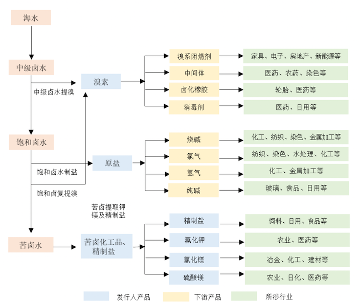 管家婆马报图今晚