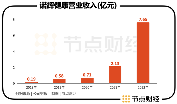 管家婆马报图今晚