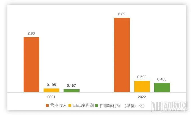 管家婆马报图今晚