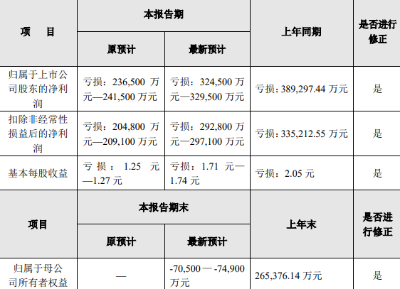 管家婆马报图今晚