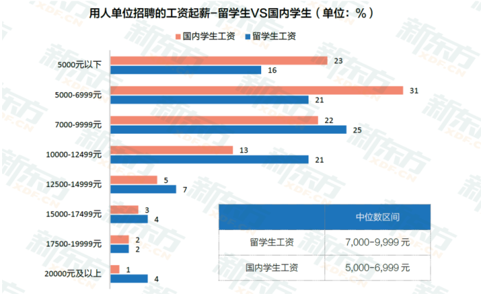 管家婆马报图今晚