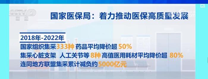 国家医保为患者减负超5000亿元 国家集采药品平均降价超50%|界面新闻 · 中国