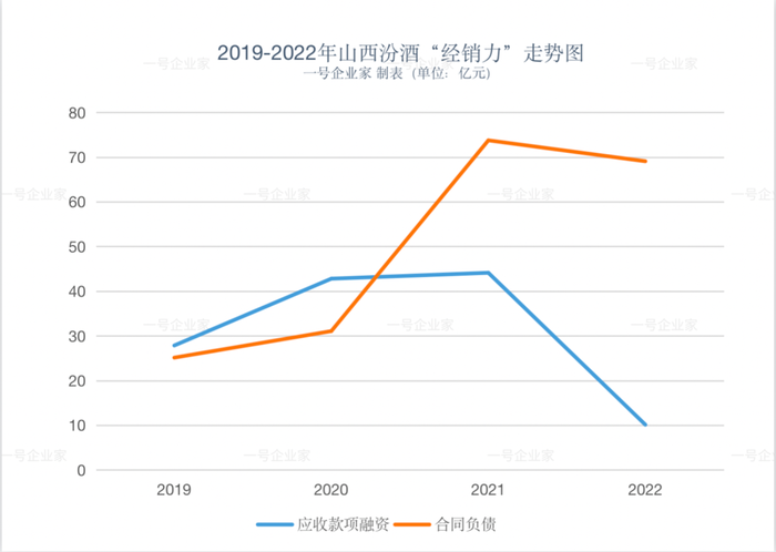 管家婆马报图今晚