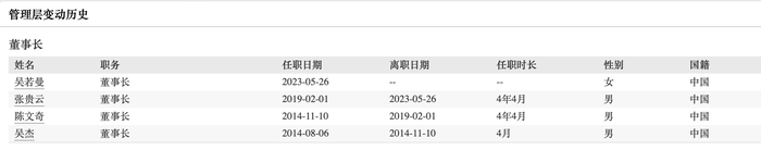 管家婆马报图今晚