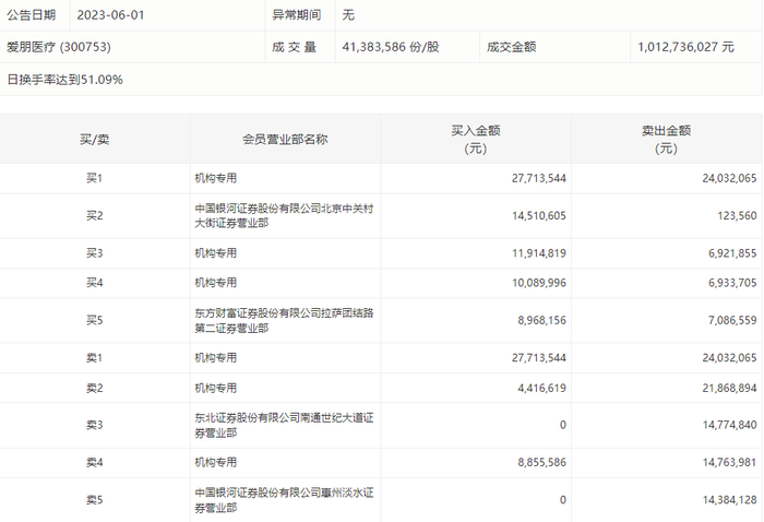 管家婆马报图今晚