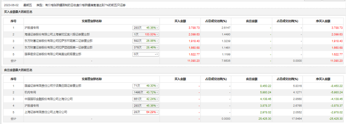 管家婆马报图今晚