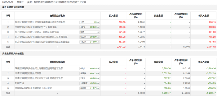 管家婆马报图今晚