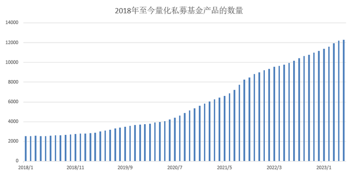 【深度】都是量化惹的祸？A股流动性之谜