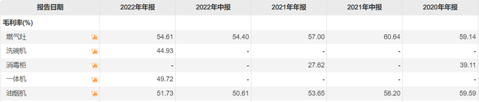 管家婆马报图今晚