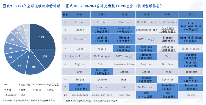 管家婆马报图今晚