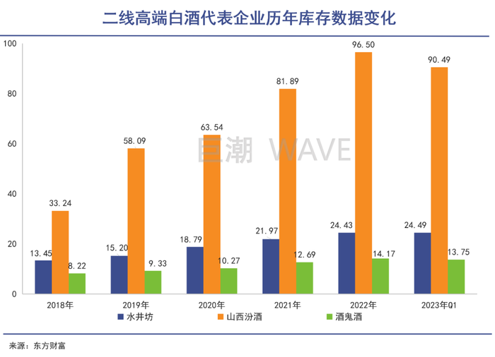 管家婆马报图今晚