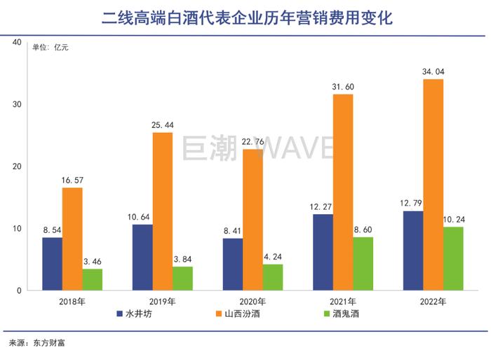 管家婆马报图今晚