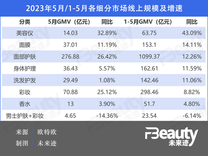 管家婆马报图今晚